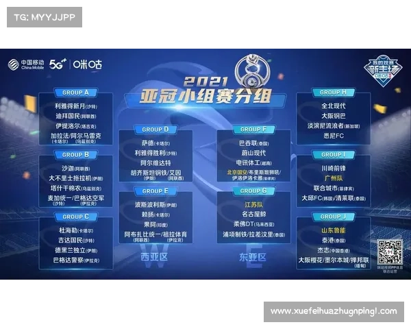 亚冠精英赛抽签:中超豪门迎战日韩劲旅 亚冠精英赛抽签:中超豪门迎战日韩劲旅